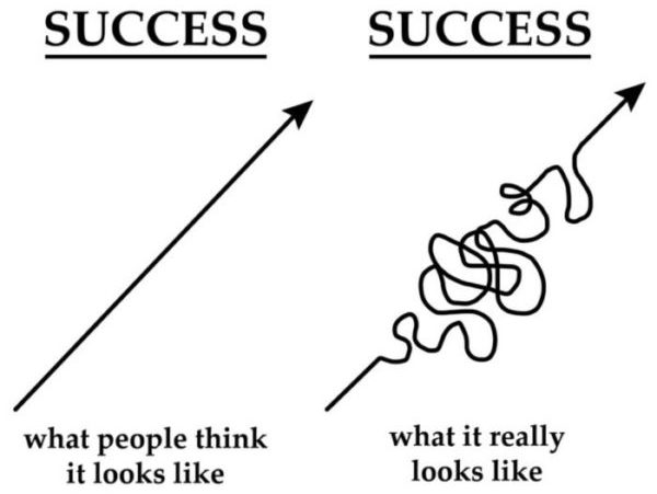 Dental business dentaltoaster